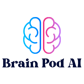 CoinGecko and Brain Pod AI integration